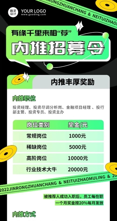 企业公司员工内推招聘长图海报