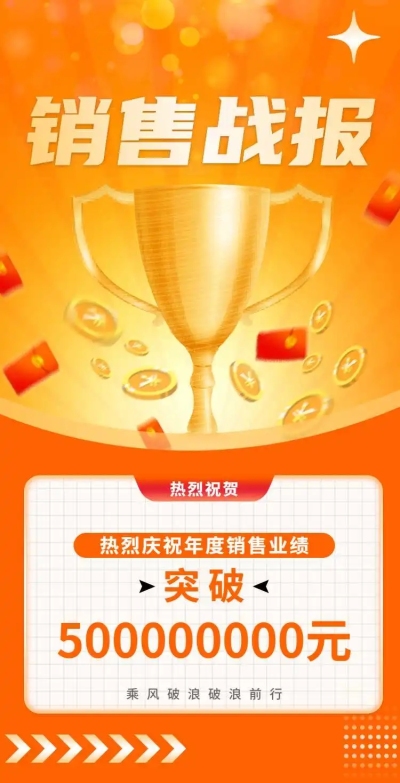 H5翻页喜庆销售业绩展示战报喜报企业宣传个人宣传表彰销售记录巅峰战报