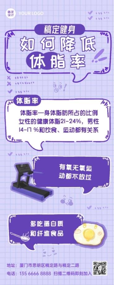微商运动健身体脂知识科普长图海报预览效果