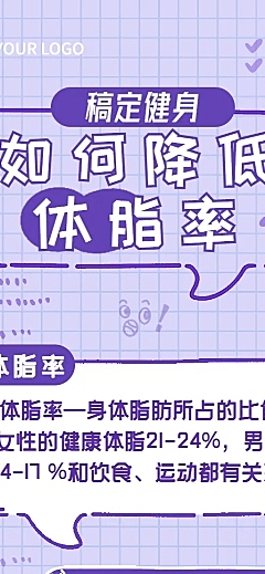 微商运动健身体脂知识科普长图海报