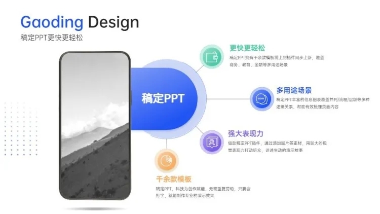 总分关系4项PPT图文页预览效果