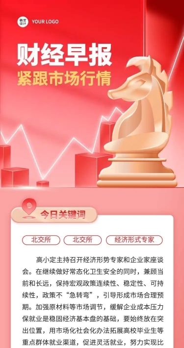 H5长图财经日报早报红金风格