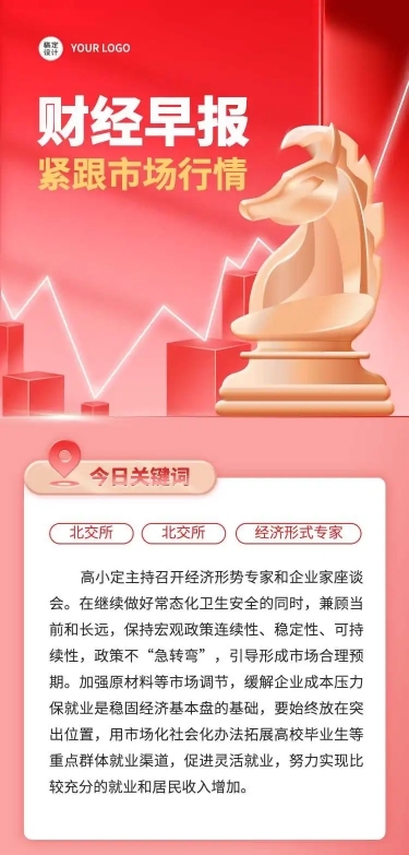 H5长图财经日报早报红金风格