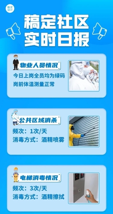社区物业消杀管理日报