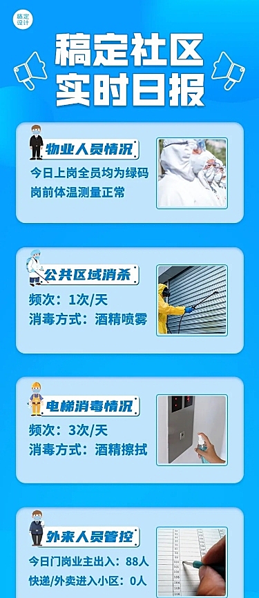 社区物业消杀管理日报