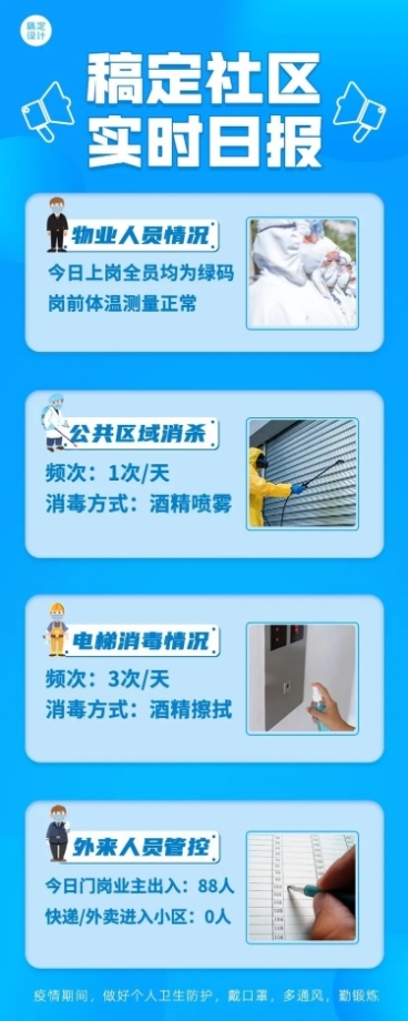 社区物业消杀管理日报预览效果