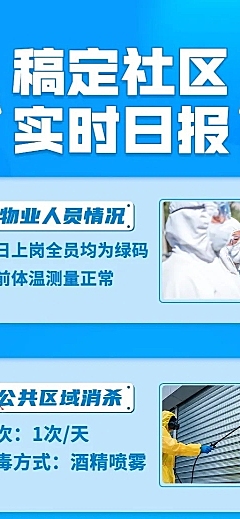 社区物业消杀管理日报