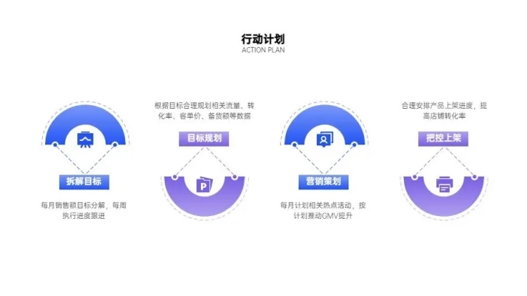 并列关系4项PPT图文页预览效果