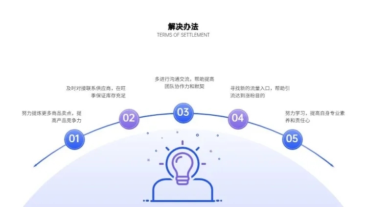 并列关系5项PPT图文页预览效果
