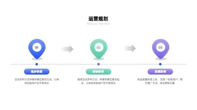 流程关系3项PPT图文页
