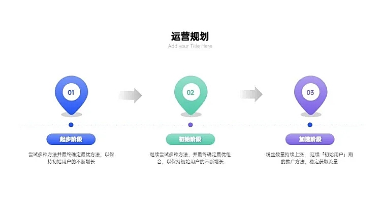 流程关系3项PPT图文页