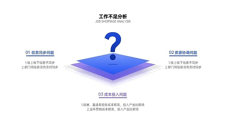 并列关系3项PPT图文页