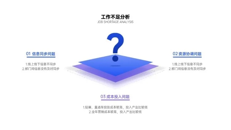 并列关系3项PPT图文页预览效果