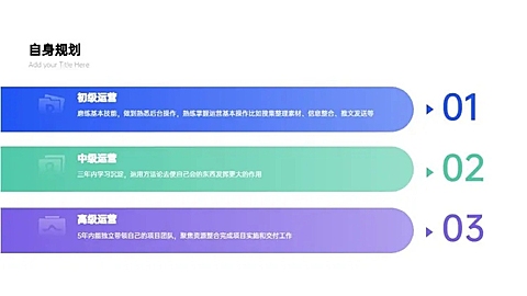 并列关系3项PPT图文页