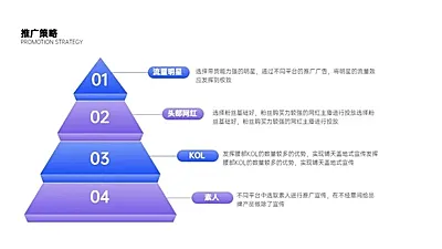 并列关系4项PPT图文页