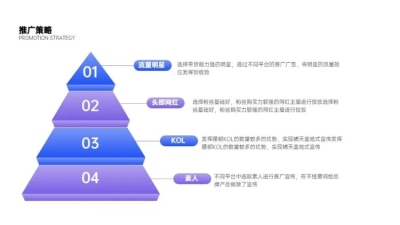 并列关系4项PPT图文页