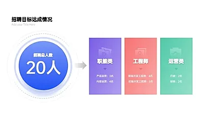 并列关系3项PPT图文页