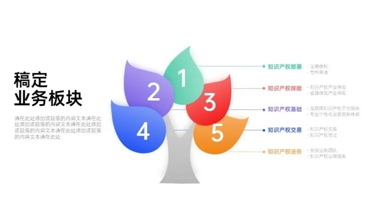 组织架构5项PPT图文页预览效果
