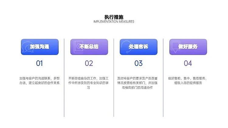 流程关系4项PPT图文页