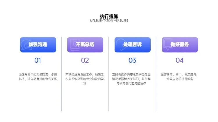 流程关系4项PPT图文页预览效果
