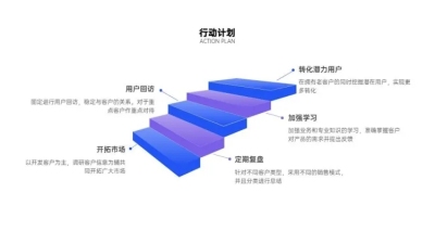 并列关系5项PPT图文页