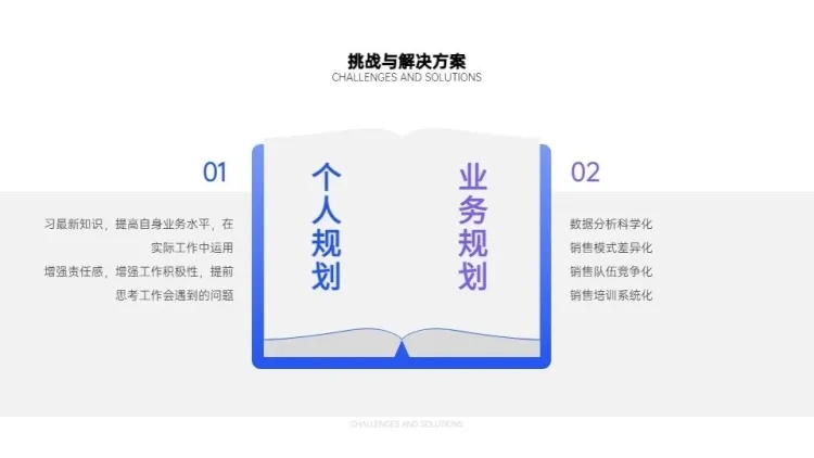 对比关系4项PPT图文页预览效果