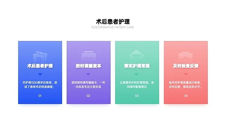 并列关系4项PPT图文页