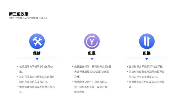 点击进入编辑 并列关系3项PPT图文页预览效果
