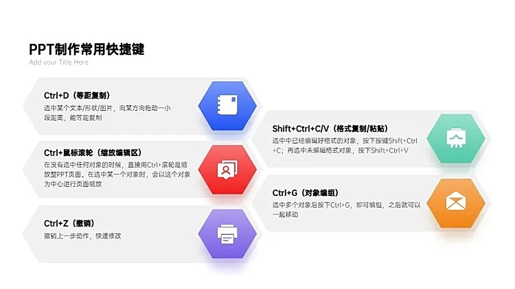 并列关系5项PPT图文页