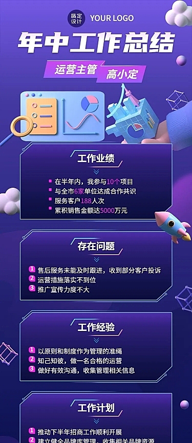 运营员工年中工作总结工作汇报3D长图海报