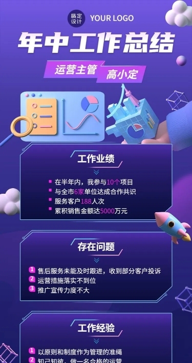 运营员工年中工作总结工作汇报3D长图海报