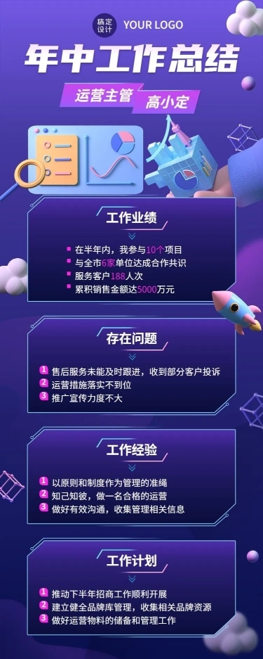 运营员工年中工作总结工作汇报3D长图海报