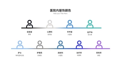 并列关系多项PPT图文页