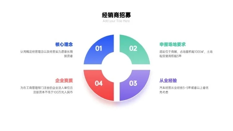 并列关系4项PPT图文页预览效果
