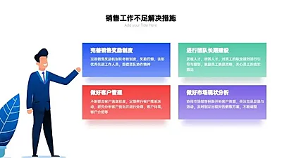 并列关系4项PPT图文页