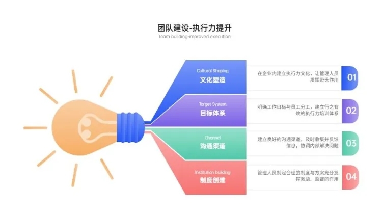 插画列表4项PPT内容页预览效果