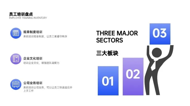 并列关系3项PPT图文页预览效果