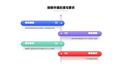 并列关系4项PPT图文页