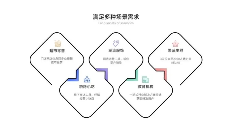 极简列表5项PPT内容页预览效果