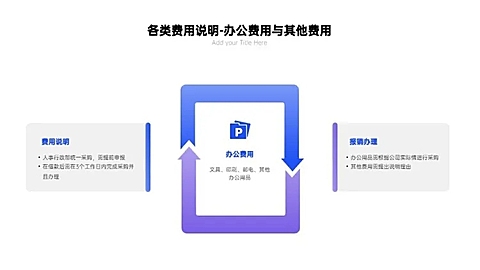 对比关系2项PPT图文页
