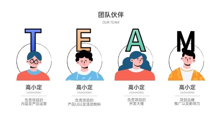 插画人物团队介绍4项PPT内容页预览效果