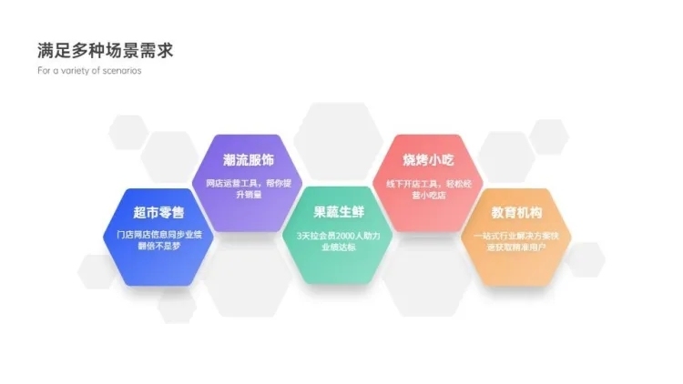 列表5项PPT内容页预览效果