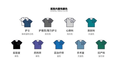 并列关系多项PPT图文页