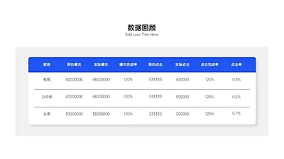 并列关系3项PPT图文页