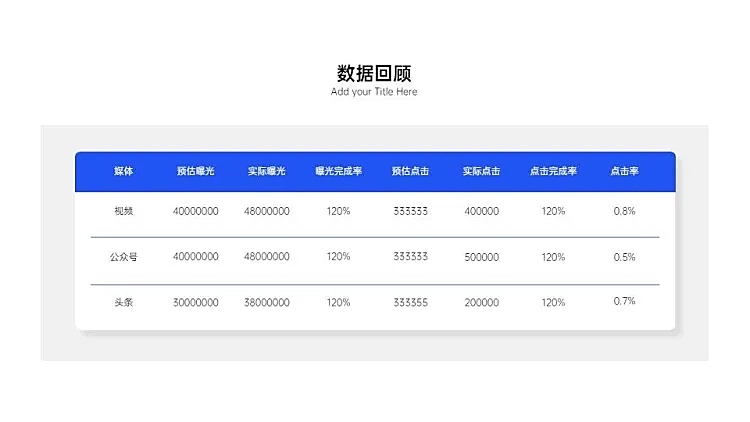 并列关系3项PPT图文页