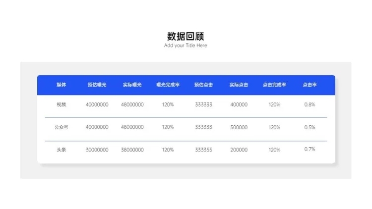 并列关系3项PPT图文页预览效果