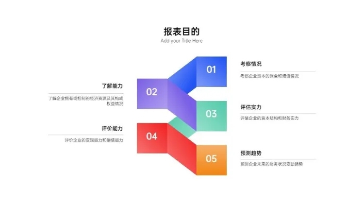 并列关系5项PPT图文页预览效果