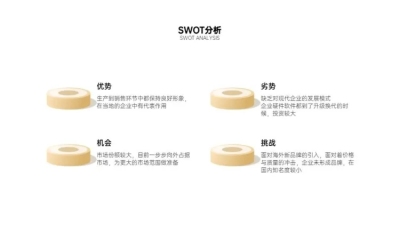 并列关系4项PPT图文页