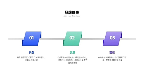 并列关系3项PPT图文页