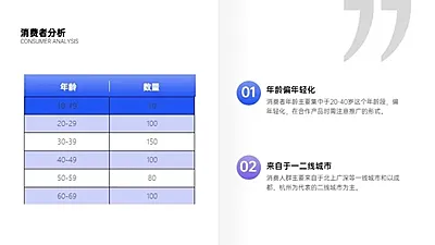 并列关系3项PPT图文页